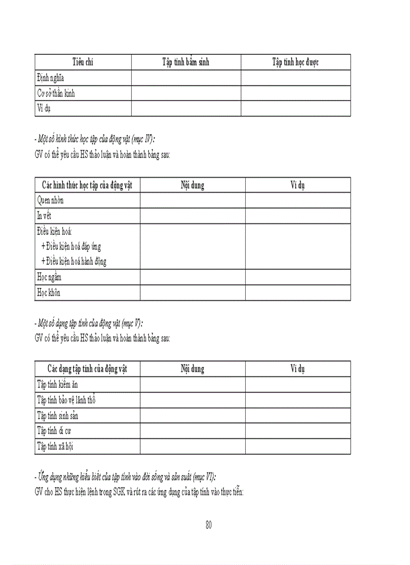 image for page Chuẩn kt kn sinh học 11