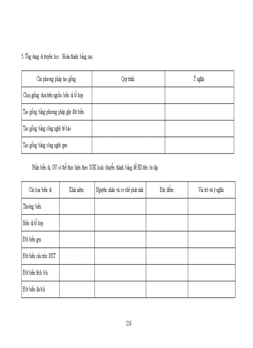 image for page Chuẩn kt kn sinh học 11