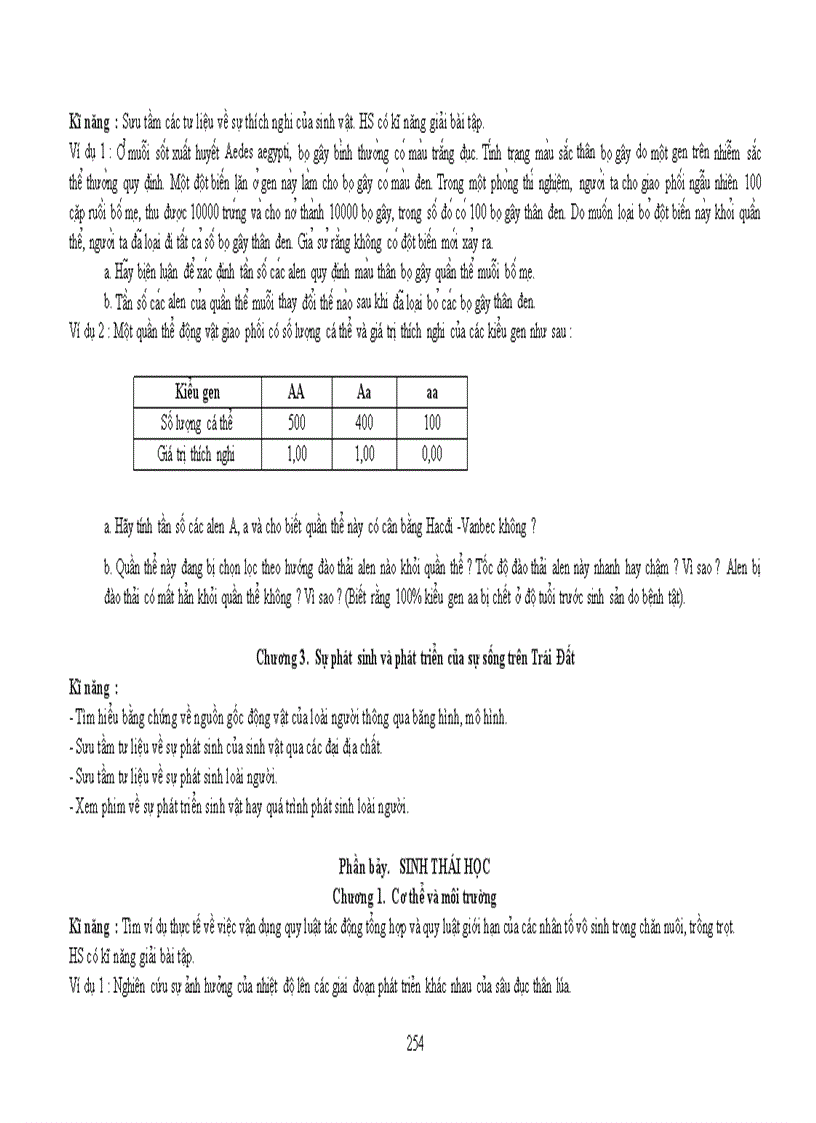 image for page Chuẩn kt kn sinh học 11