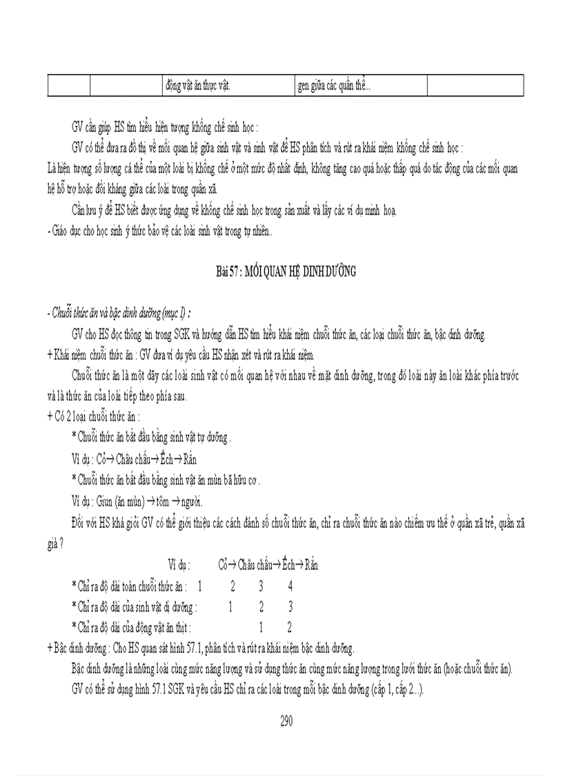 image for page Chuẩn kt kn sinh học 11