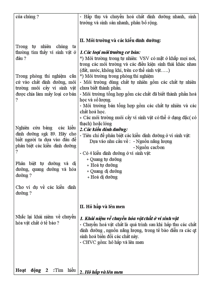 image for page Chuyen hoa vat chat va nang luong o vsv