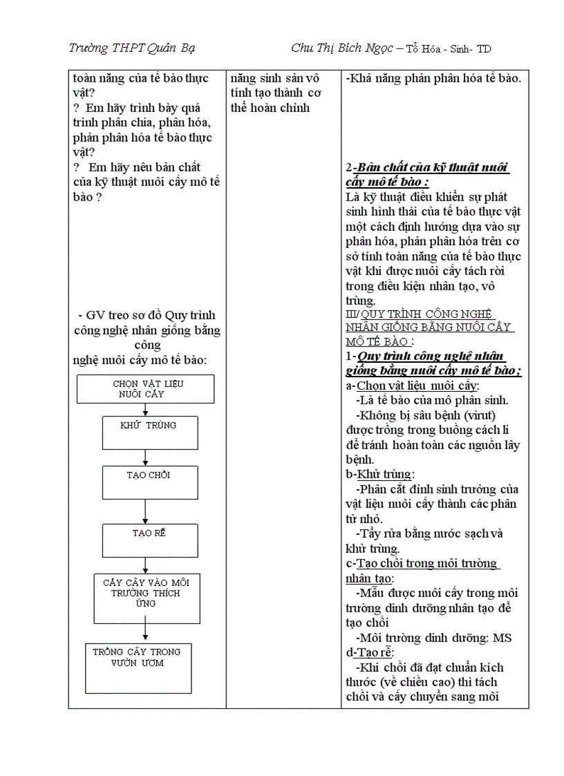image for page Cong nghe 10 ki 1 3cot ppct hg