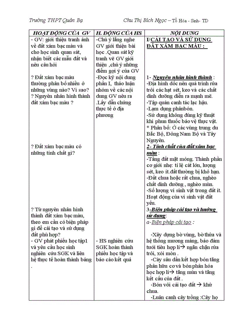 image for page Cong nghe 10 ki 1 3cot ppct hg