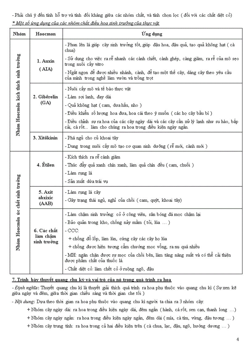 image for page Đề cương sinh học 11 HK2