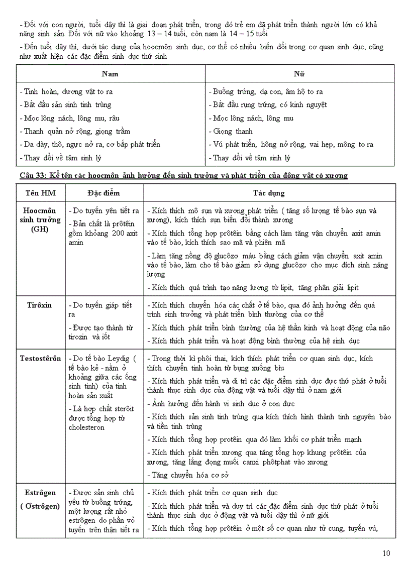 image for page Đề cương sinh học 11 HK2