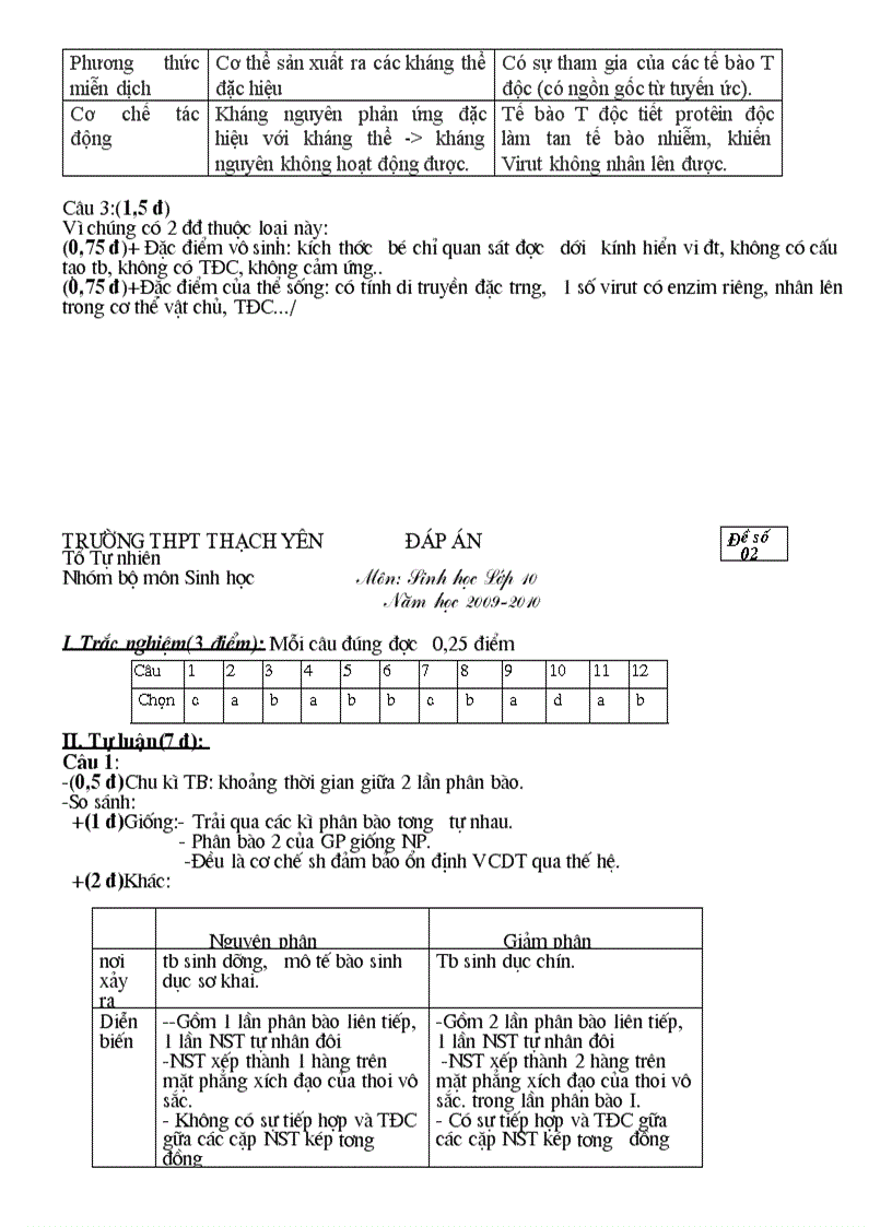 image for page De KT HK II sinh hoc 10 11 co dap an cuc chuan