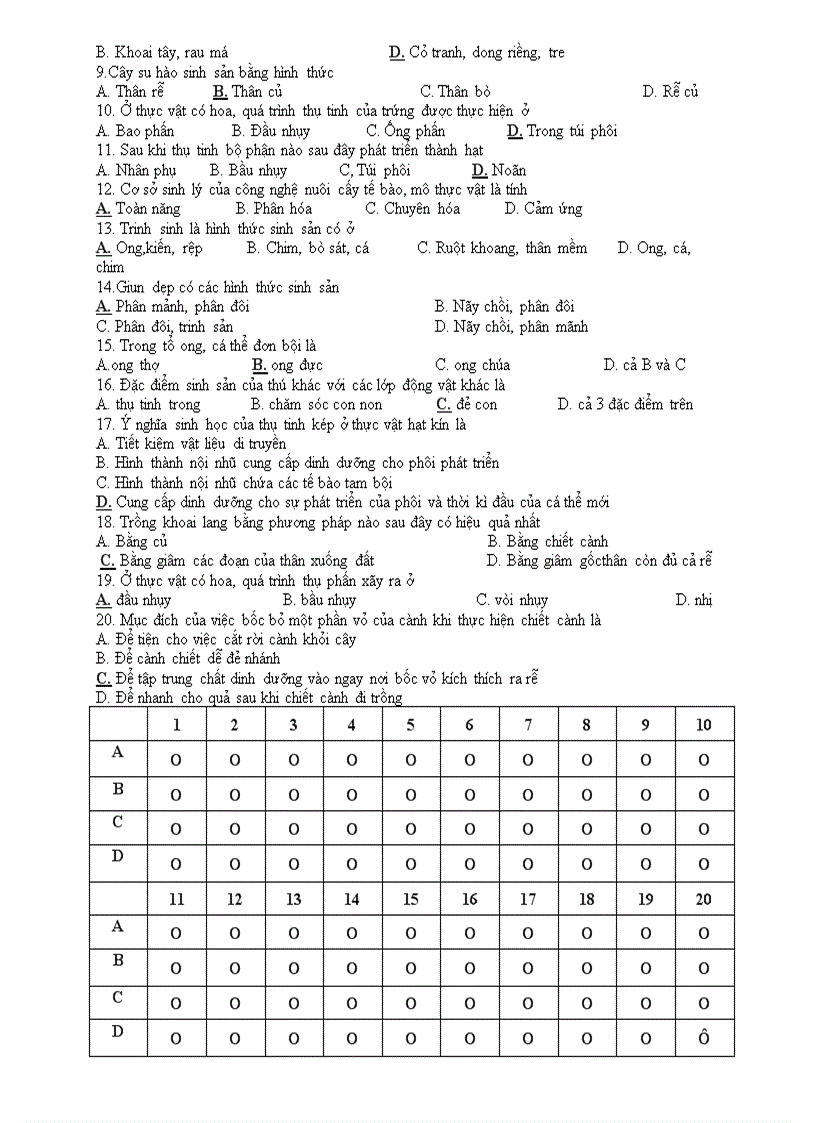 Đề KT Sinh 11 HK II 13