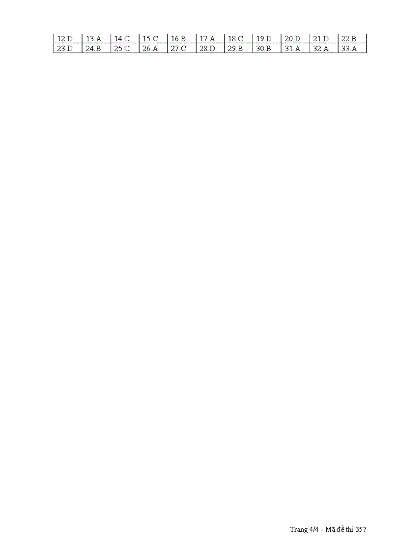 image for page Đề KT Sinh 11 HK II 16