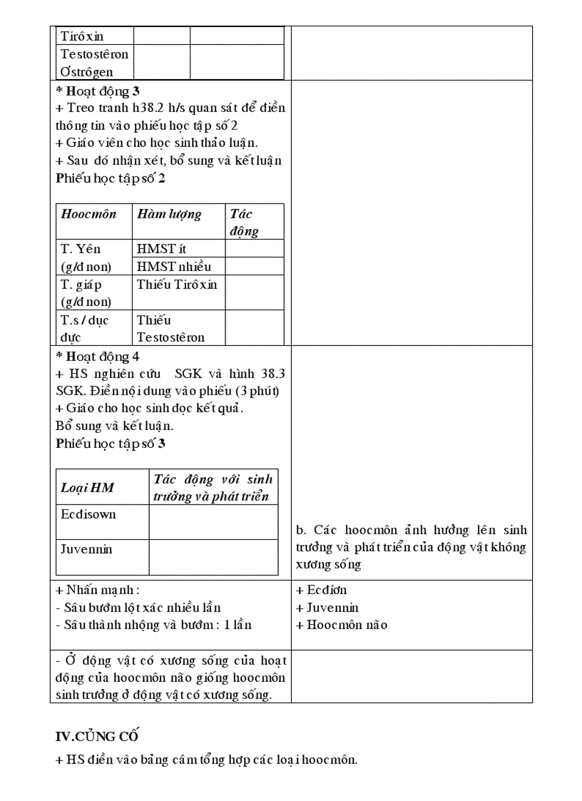 image for page G A Sinh Học 11 CB