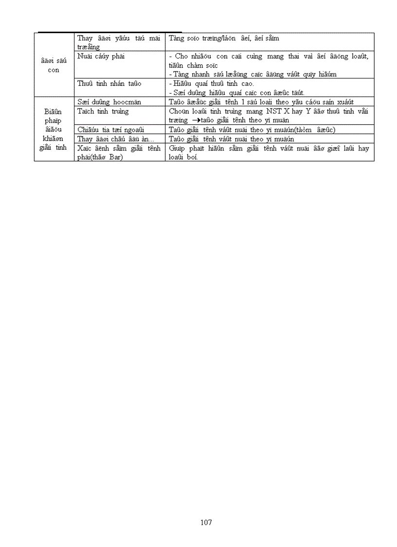 image for page Ga 11nc