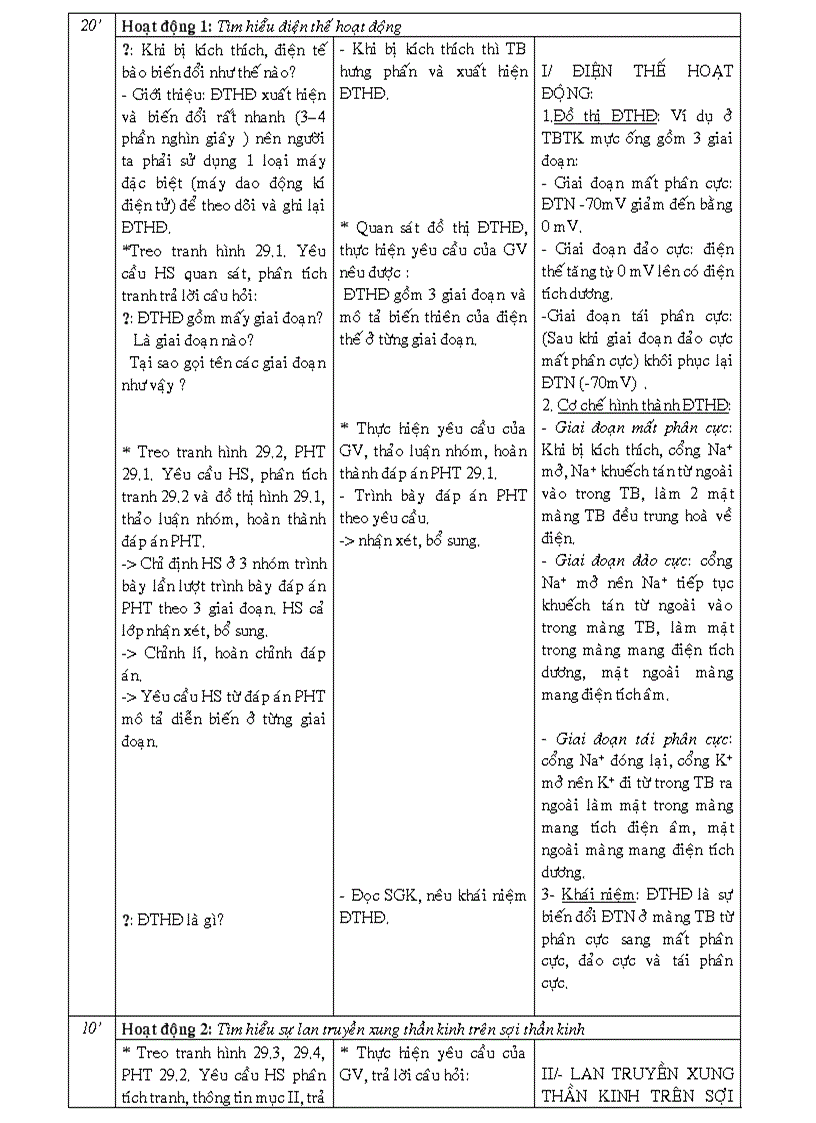 image for page GA sinh 11 cb ca nam 3cot