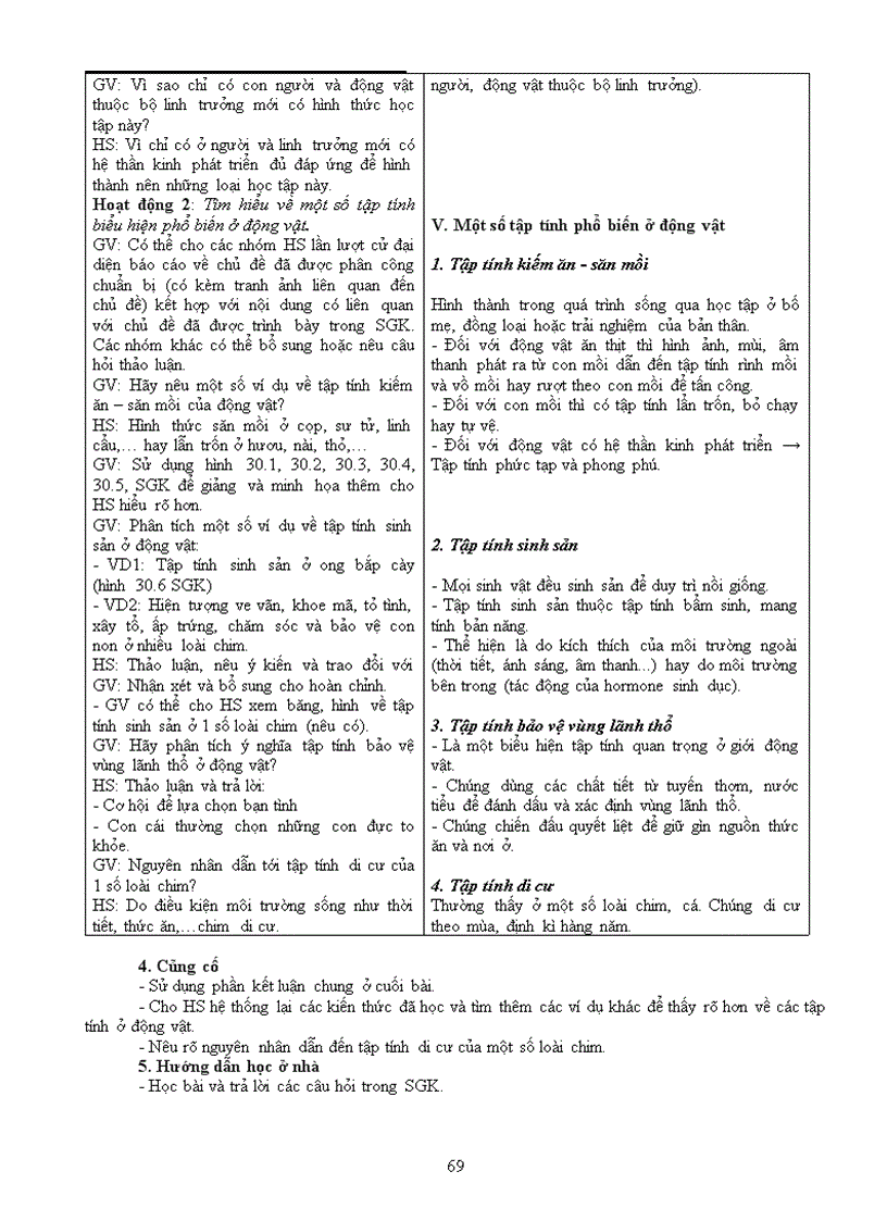 image for page Ga sinh11