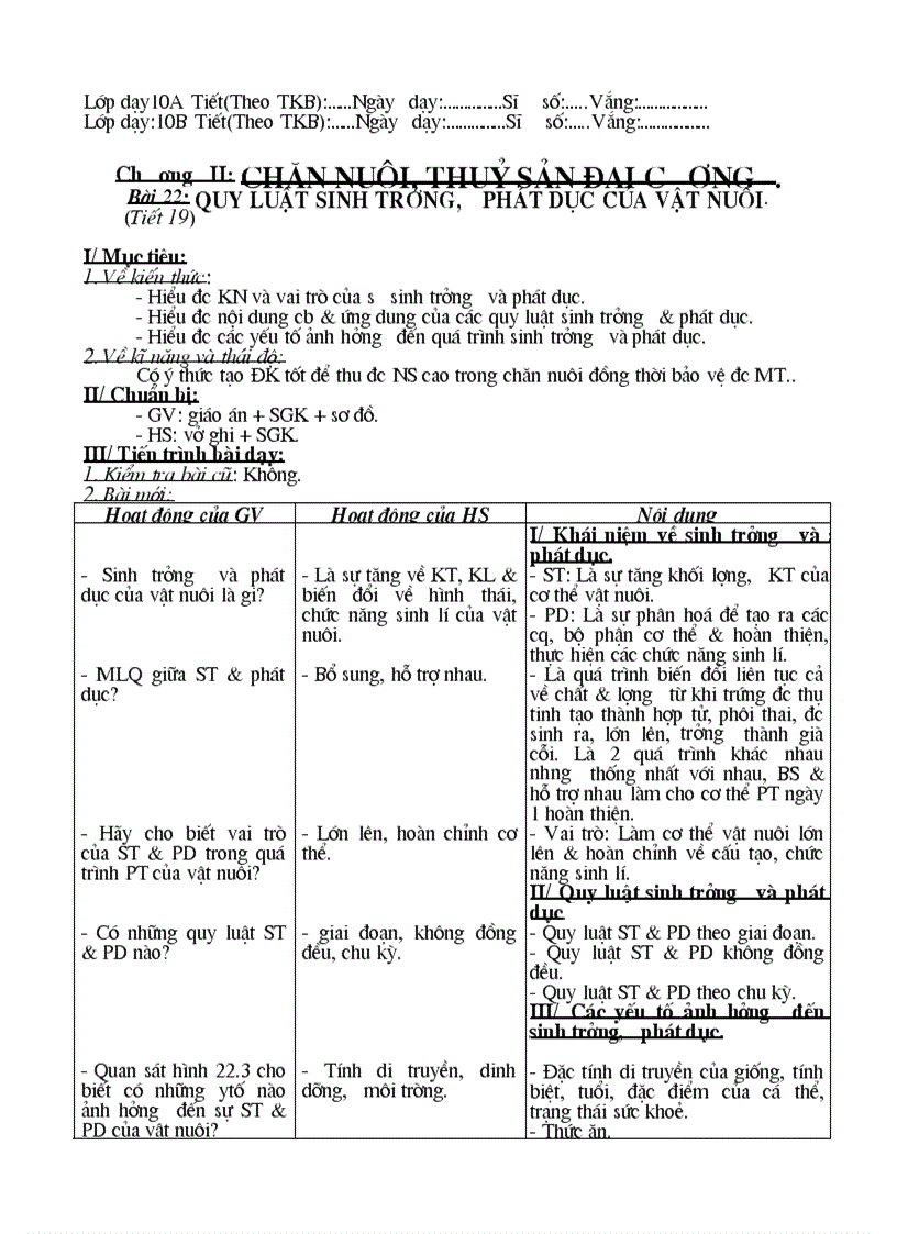 image for page Giao an cong nghe 10