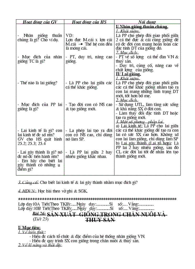 image for page Giao an cong nghe 10