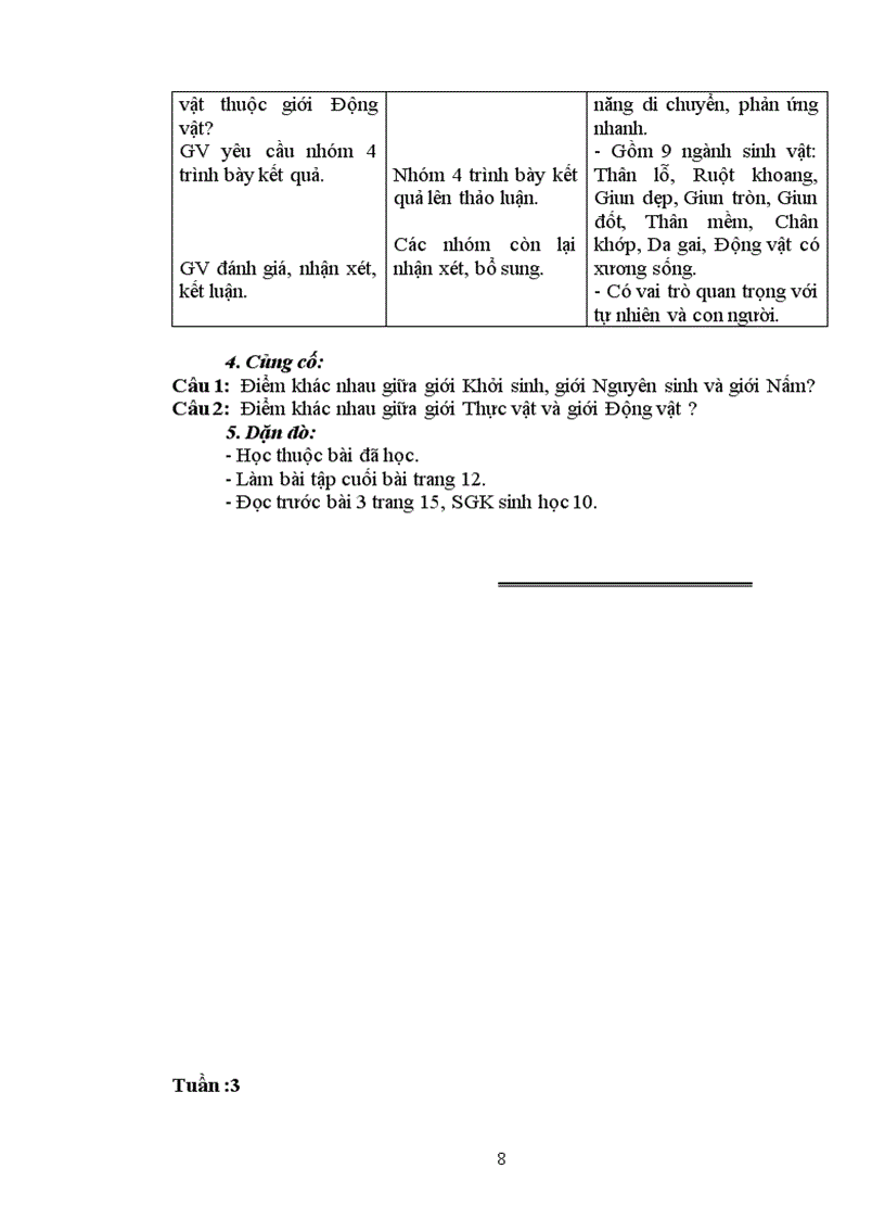 image for page Giao an Sinh 10 Chuan Kien thuc