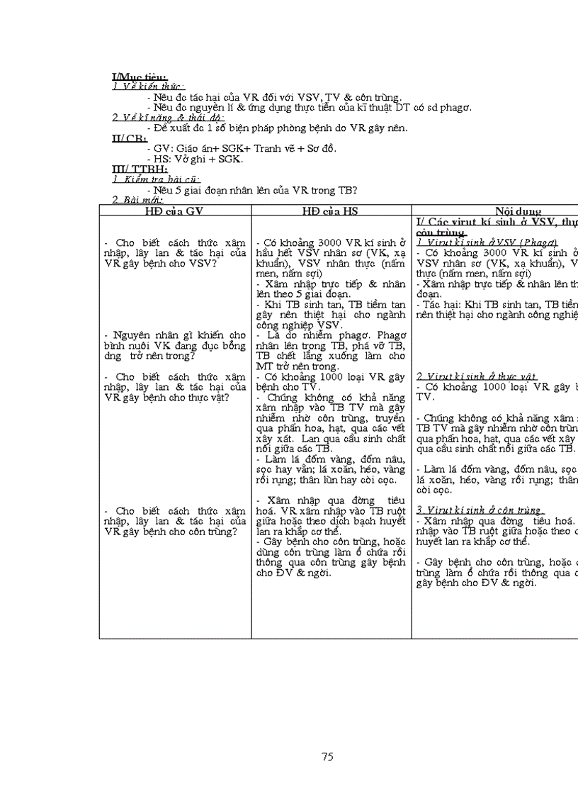 image for page Giao an Sinh 10 Chuan Kien thuc