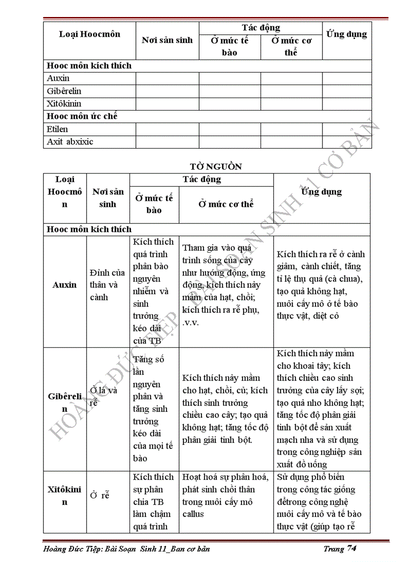 image for page Giao an sinh 11 2 cot
