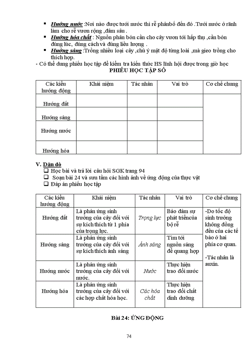 image for page Giao an sinh 11 cb