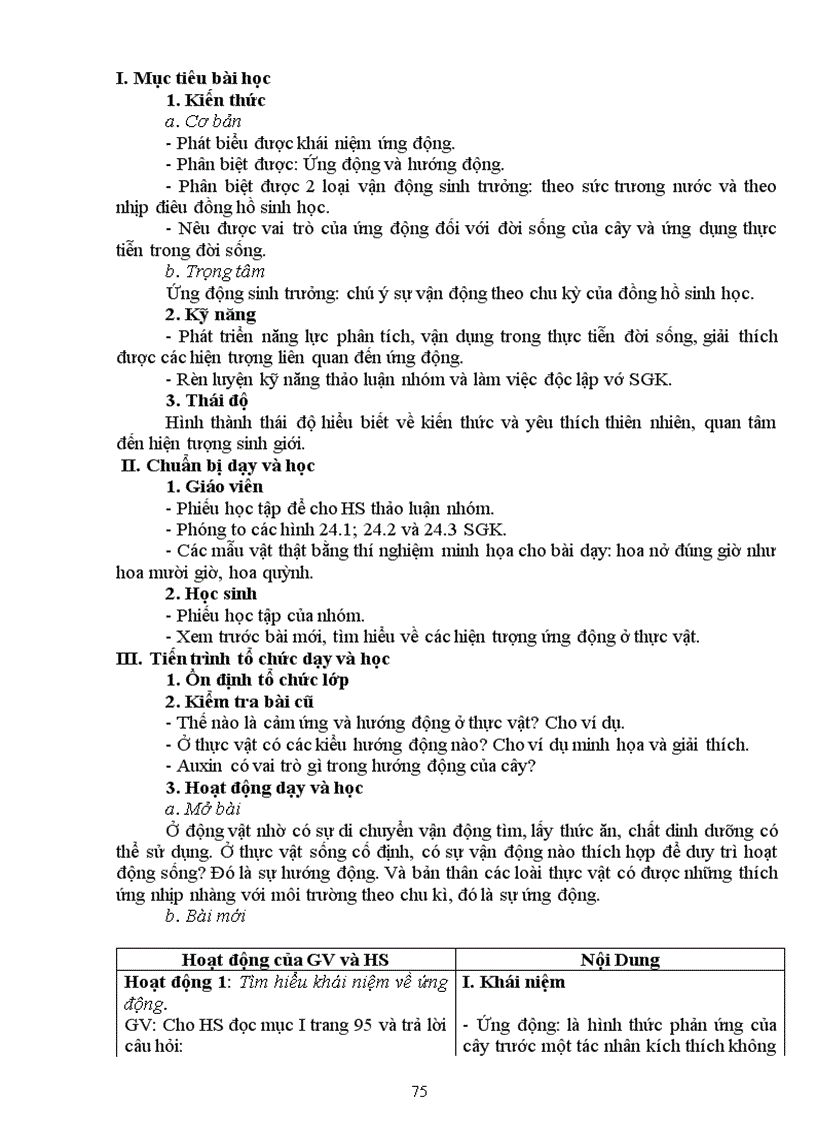 image for page Giao an sinh 11 cb