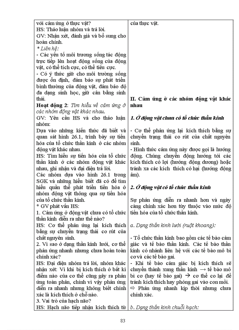 image for page Giao an sinh 11 cb