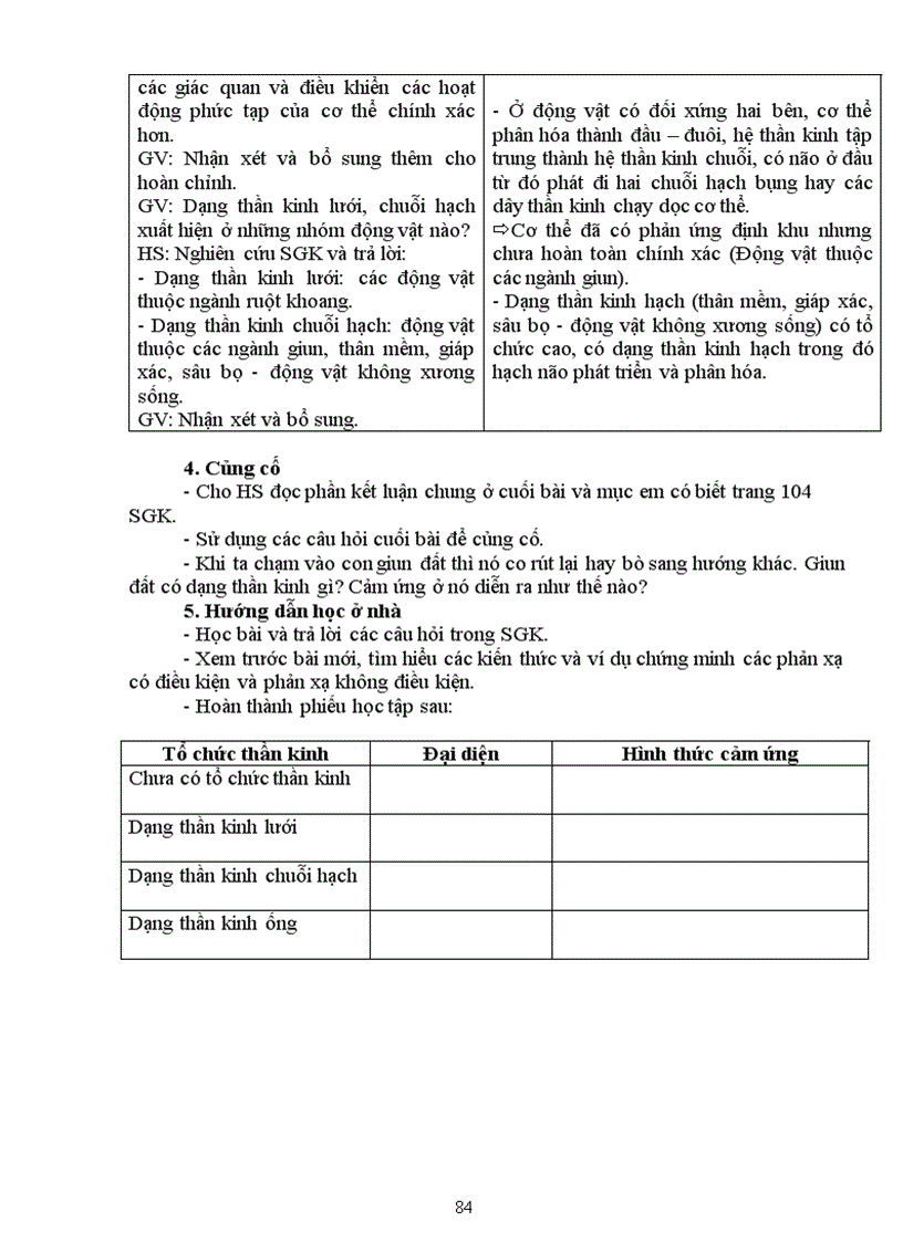 image for page Giao an sinh 11 cb