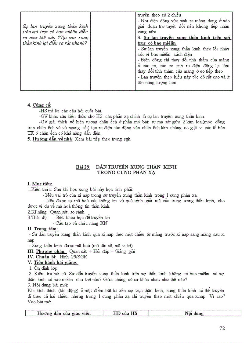 image for page Giáo án sinh 11 NC HKI