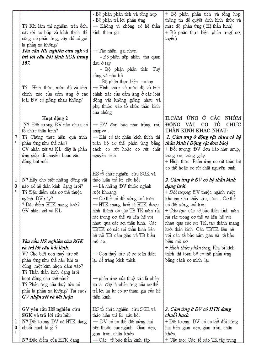 image for page Giáo án Sinh 11 Cơ bản 1