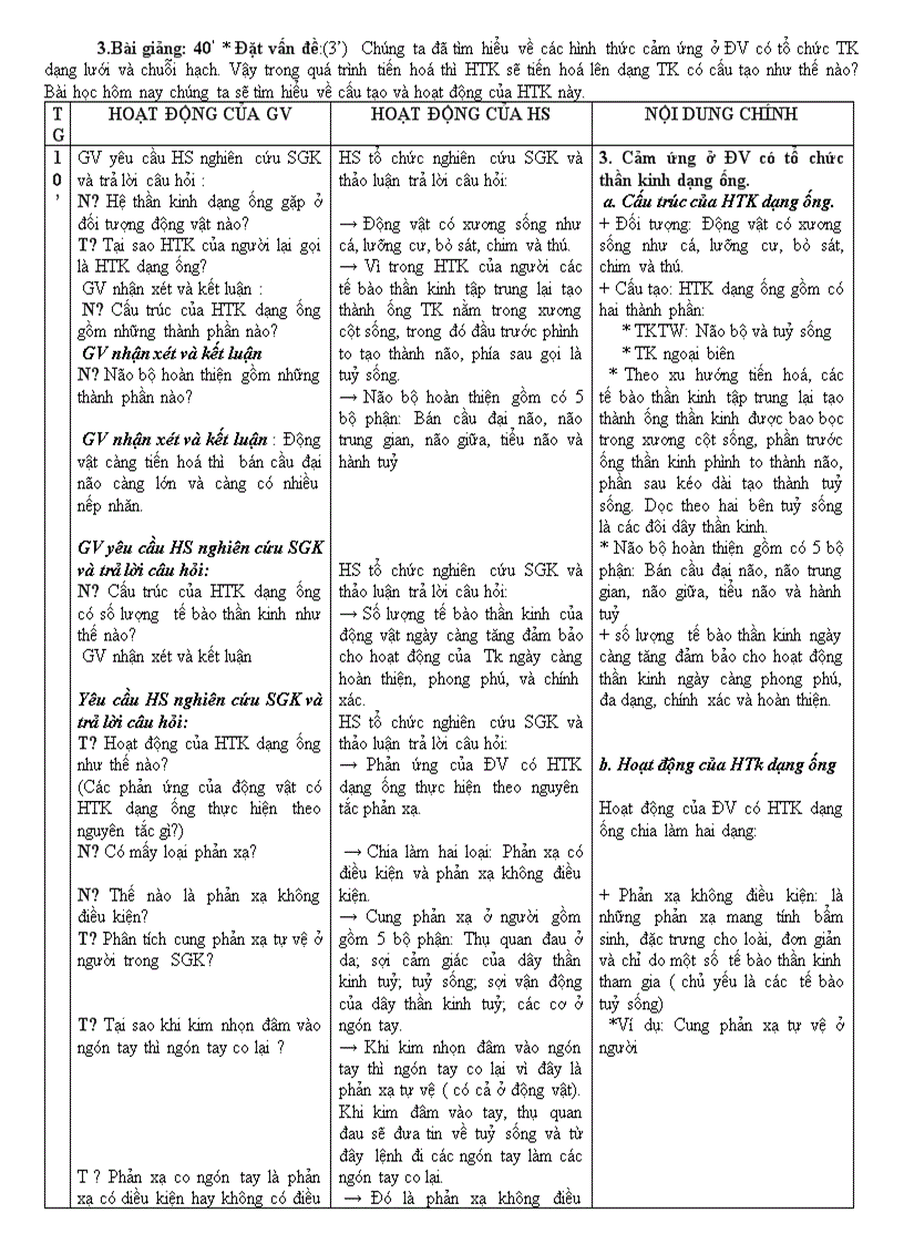 image for page Giáo án Sinh 11 Cơ bản 1