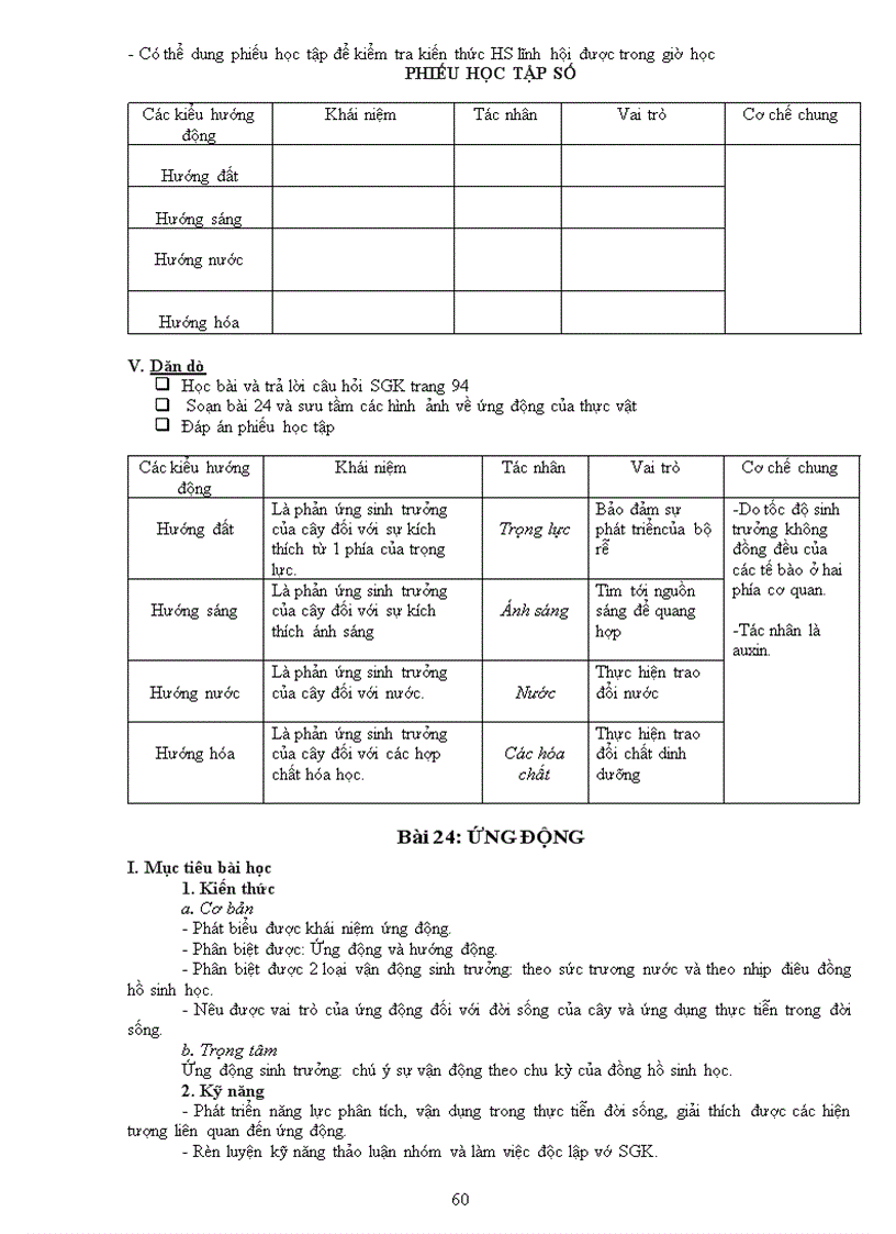 image for page Giao an sinh 11 nc