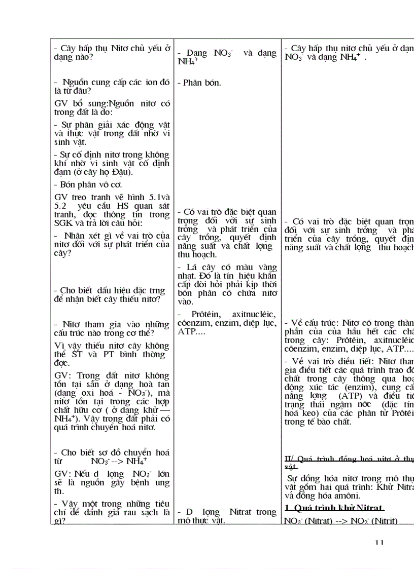 image for page Giáo án sinh hoc 11 cả năm CB chuẩn KTKN