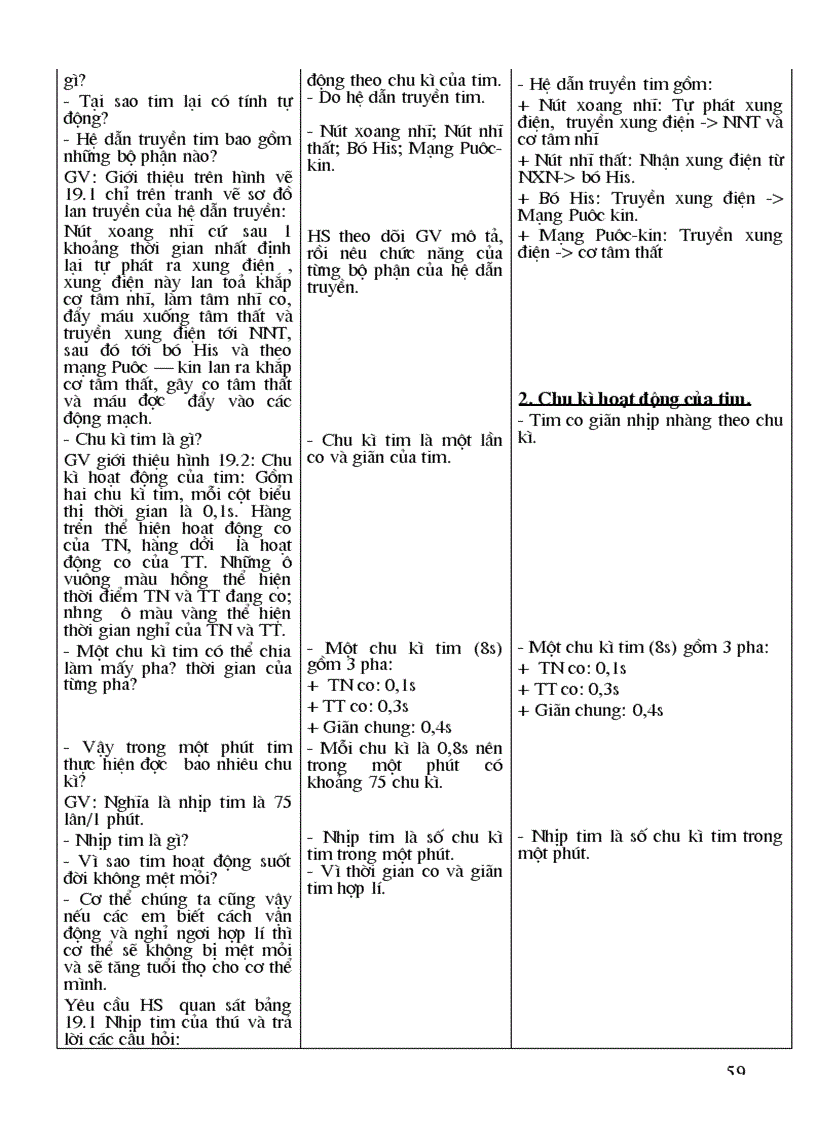 image for page Giáo án sinh học 11 CB