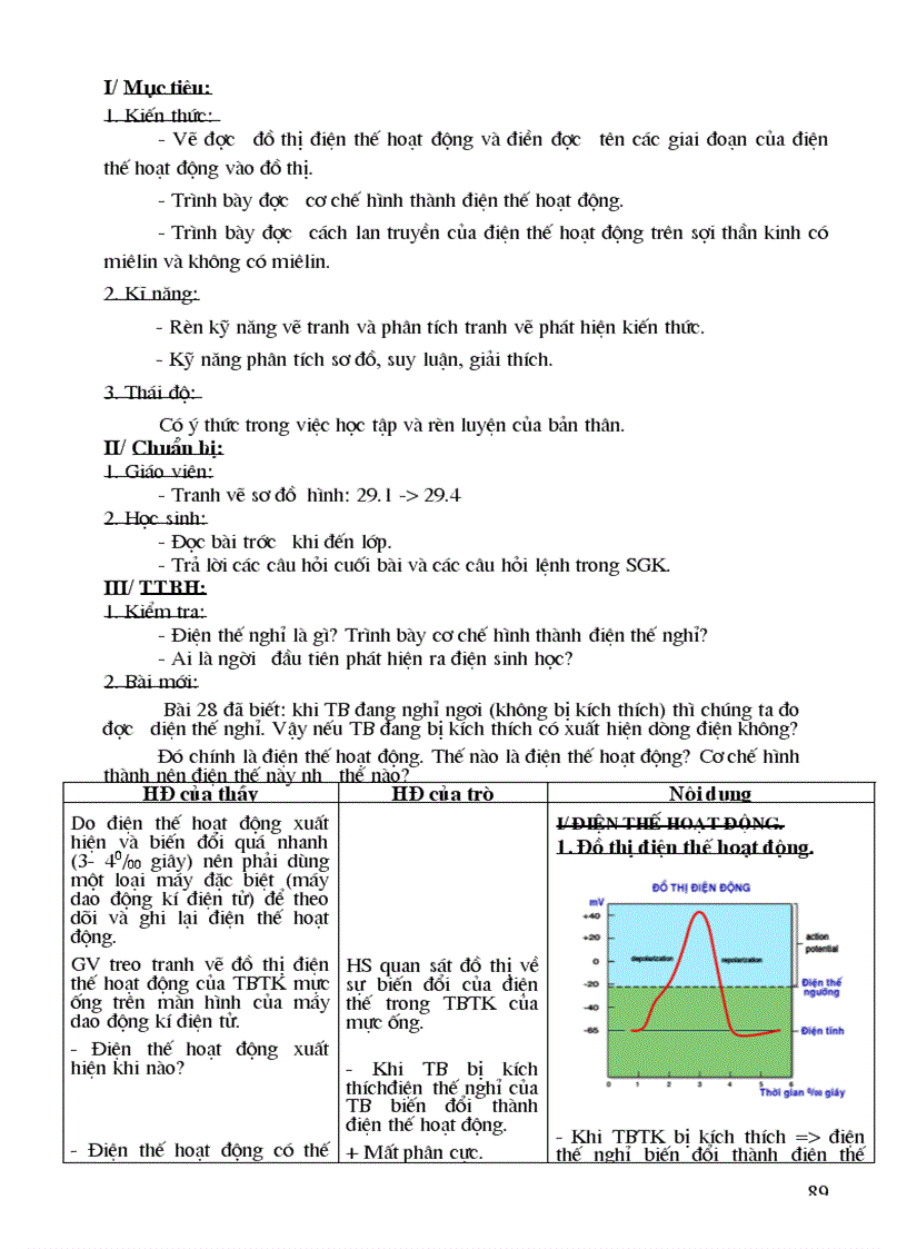 image for page Giáo án sinh học 11 CB