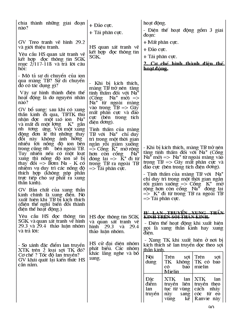 image for page Giáo án sinh học 11 CB