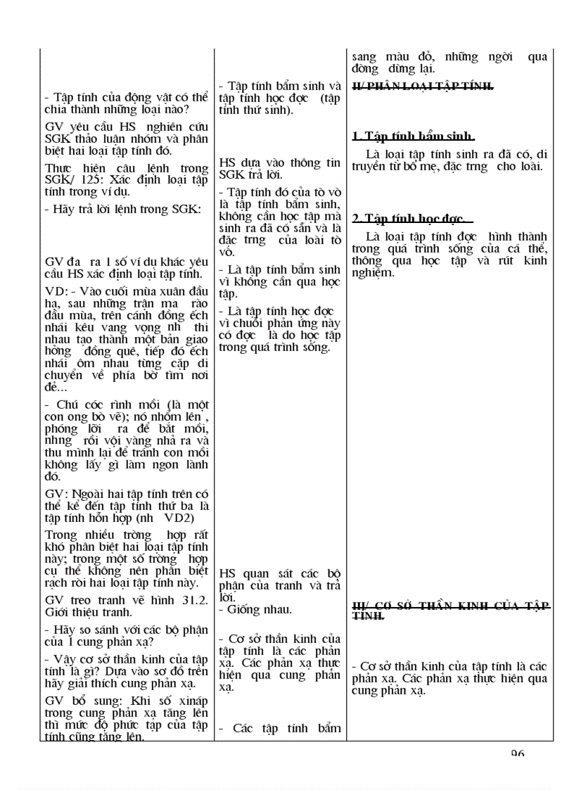 image for page Giáo án sinh học 11 CB