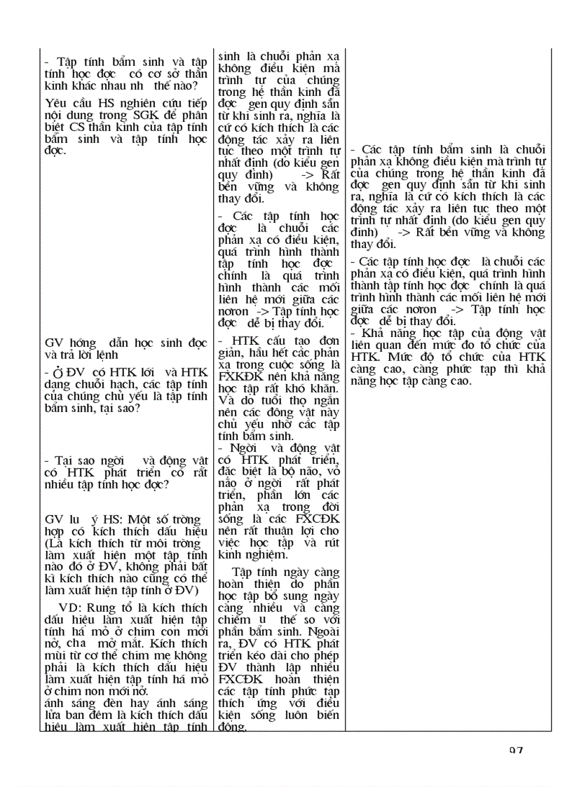 image for page Giáo án sinh học 11 CB