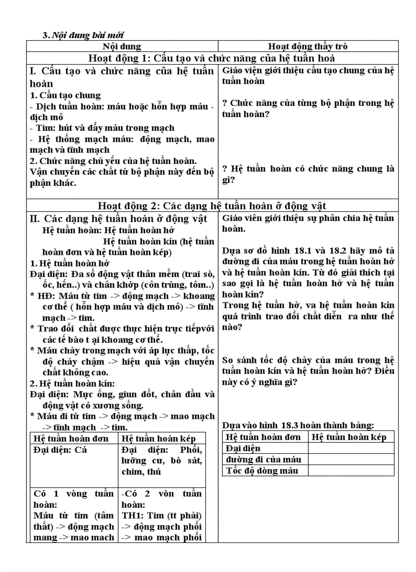 image for page Giao an sinh hoc 11 co ban