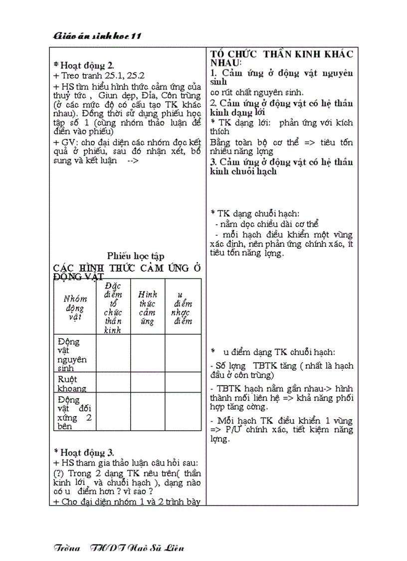 image for page Giáo án Sinh học 11 HKII