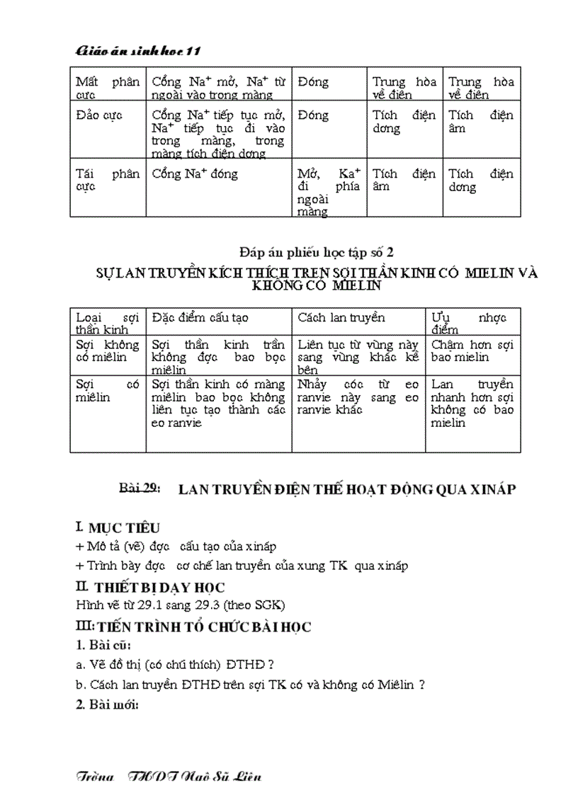 image for page Giáo án Sinh học 11 HKII