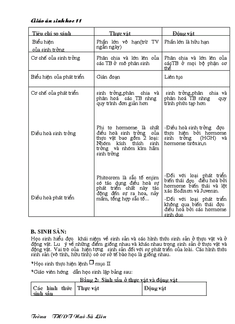 image for page Giáo án Sinh học 11 HKII