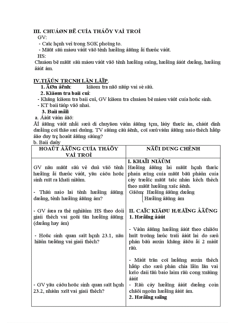 image for page Giáo án sinh học 11 NC từ tiết 21 48