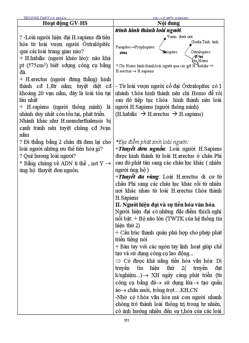 image for page Giao an sinh hoc 12 co ban