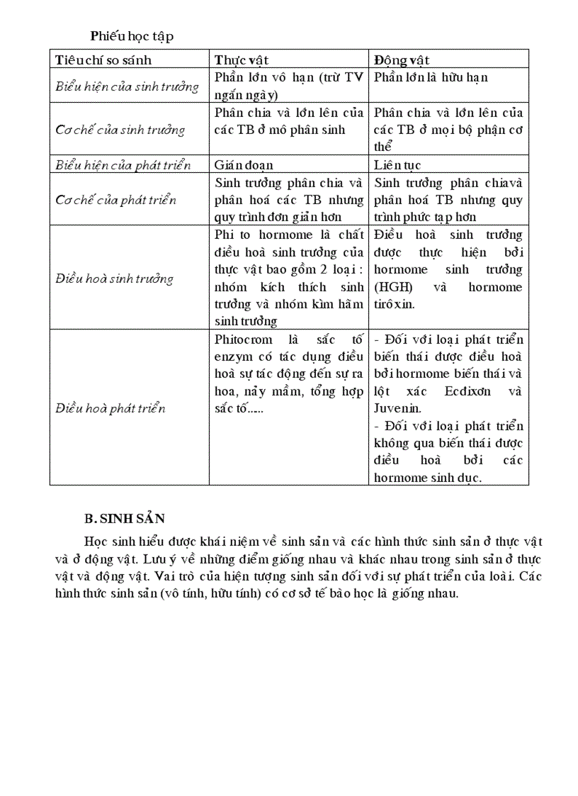 image for page Giáo án sinh học lớp 11 trọn bộ rất hay