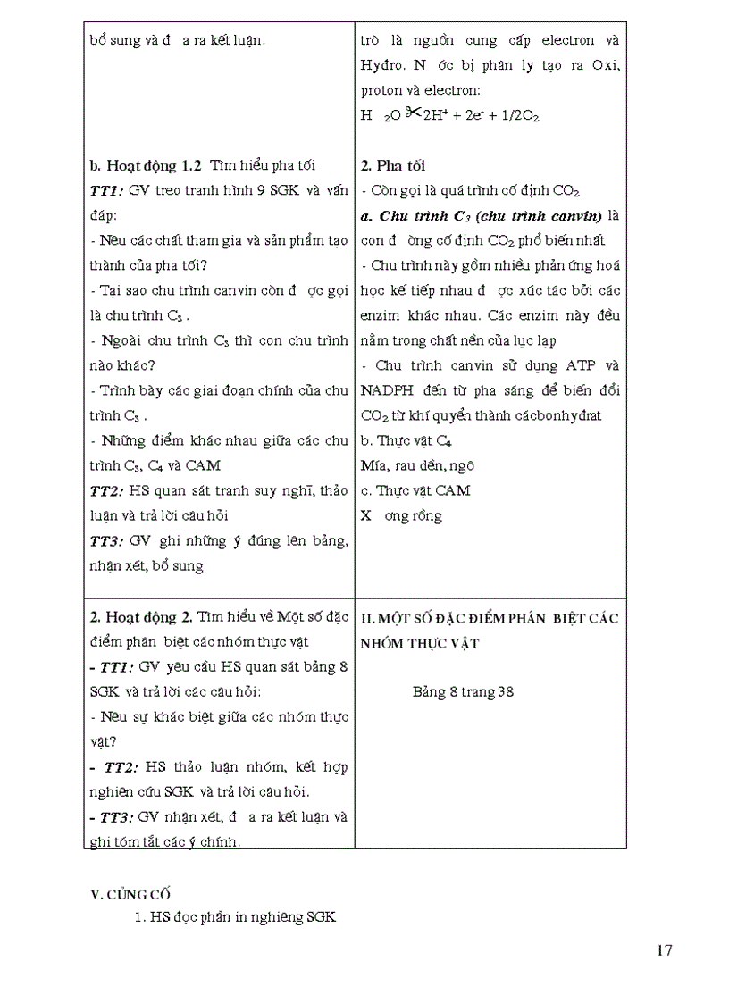 image for page Giao an sinh11