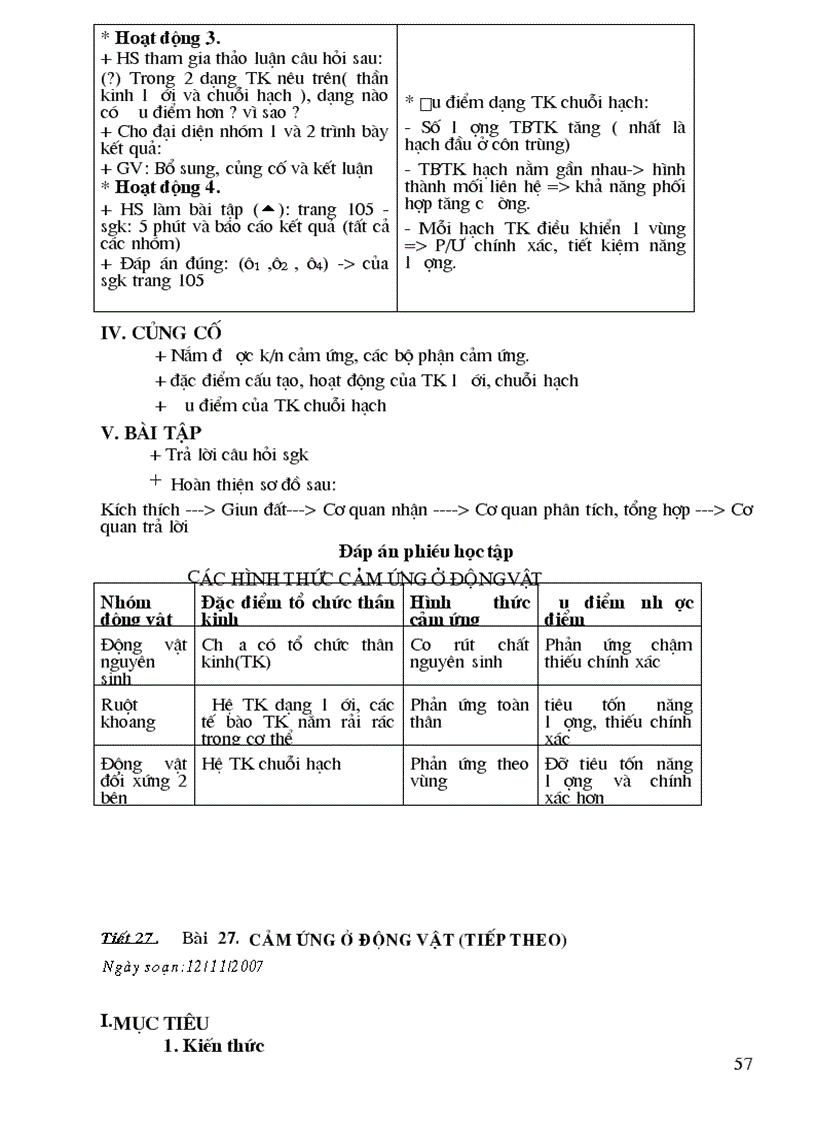 image for page Giao an sinh11