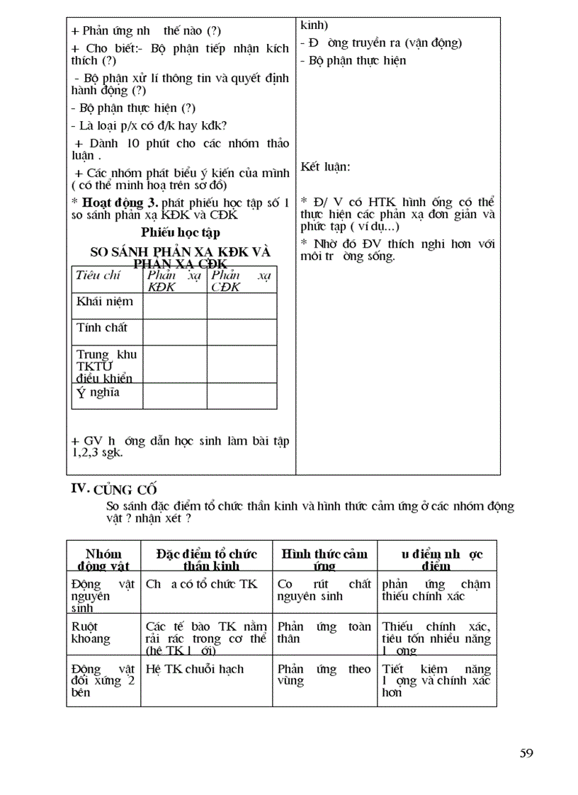 image for page Giao an sinh11