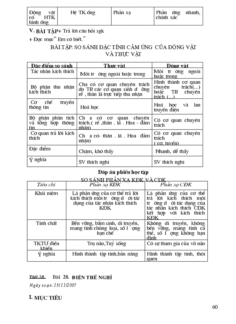 image for page Giao an sinh11