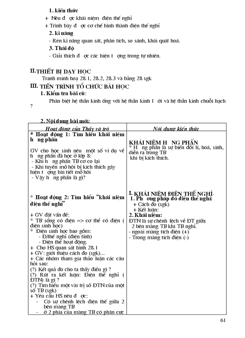 image for page Giao an sinh11