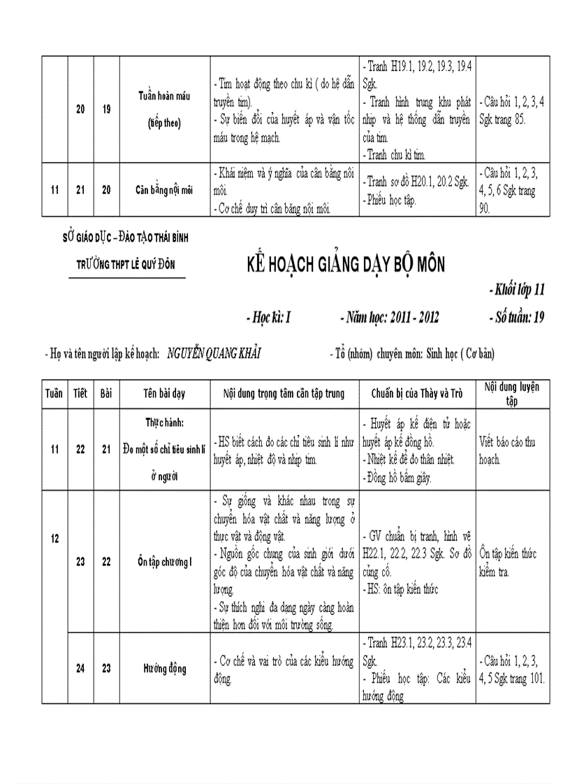 K Kế hoạch giảng dạy môn Sinh 10 chuẩn KT KN