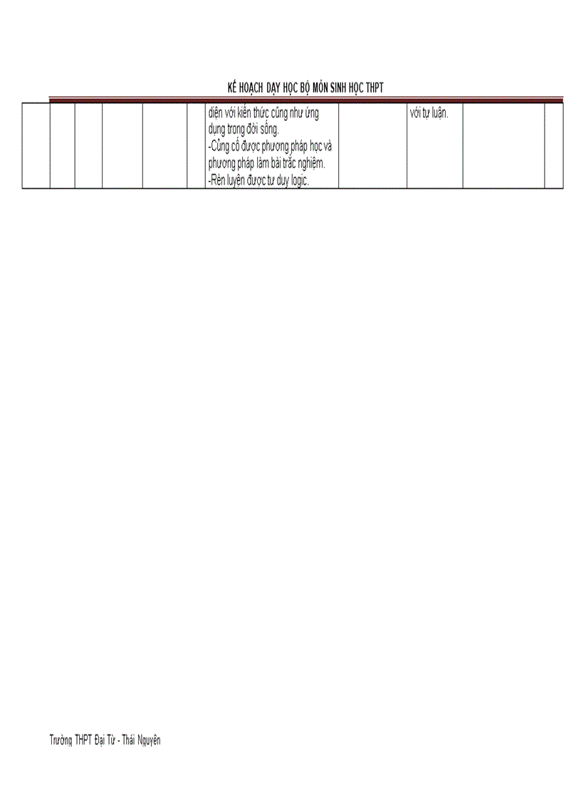 image for page Kế hoạch dạy học 11 Cơ bản