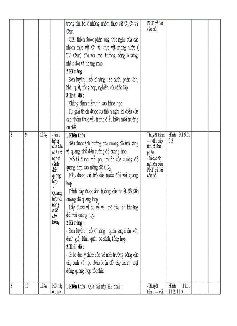 image for page Ke hoach giang day